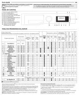 Whirlpool NLCD 945 WC A EU N Daily Reference Guide