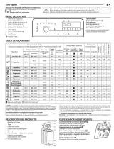 Whirlpool TDLR 70230 Daily Reference Guide