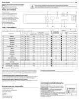 Ariston AWD716W TW Daily Reference Guide