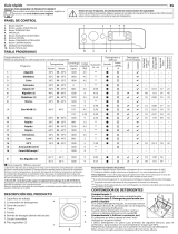 Indesit BWE 91284X WS SPT N Daily Reference Guide