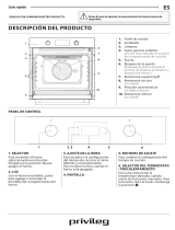 Whirlpool PBWR6 OP8V2 IN Daily Reference Guide