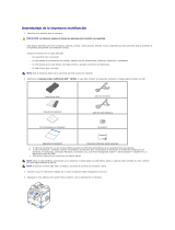 Dell 1815dn Multifunction Mono Laser Printer Guía del usuario