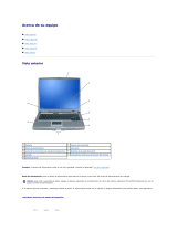 Dell Latitude D510 Guía del usuario
