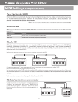 Kawai Bluetooth MIDI El manual del propietario