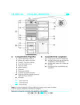 Groupe Brandt FIC-46L El manual del propietario