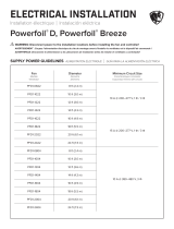 Big Ass Fans Powerfoil Breeze Guía de instalación