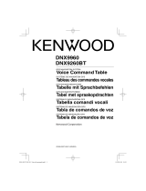 Kenwood DNX9960 Manual de usuario