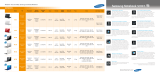Samsung NP-NS310-A01ES Ficha de datos