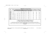 DeWalt DW937K Manual de usuario