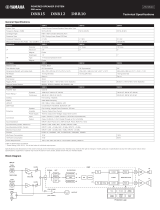 Yamaha DBR15 Guía del usuario