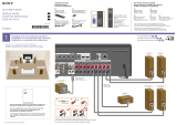 Sony STR-DN1070 Guía de inicio rápido