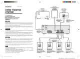 Sony HT-DDW670 Guía de instalación