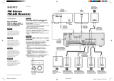 Sony STR-DE497 Guía de instalación