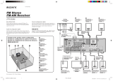 Sony STR-DE895 Guía de instalación