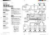 Sony STR-DE597 Guía de instalación