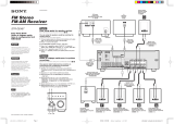 Sony STR-DE497 Guía de instalación