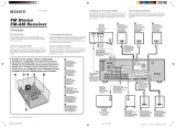 Sony STR-DE695 Guía de instalación