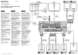 Sony STR-DA3000ES Guía de instalación