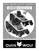 Wolf A80K El manual del propietario