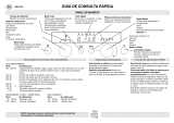 Whirlpool AMW 520 NB Program Chart