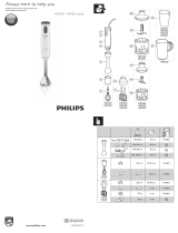Philips HR1625/00 Manual de usuario