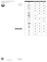 Philips BRE650/10 Manual de usuario