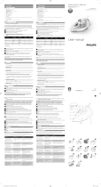 Philips GC2042/40 Manual de usuario
