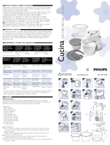 Philips HR1566/04 Manual de usuario