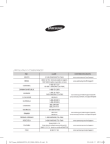 Samsung AM096HNPDCH/AZ Manual de usuario