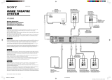 Sony HT-SS600 Guía de instalación