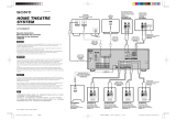 Sony HT-DDW870 Guía de instalación