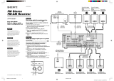 Sony STR-DE697 Guía de instalación