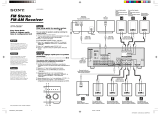 Sony STR-DE697 Guía de instalación