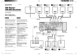 Sony STR-DB795 Guía de instalación
