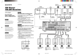 Sony STR-DE897 Guía de instalación