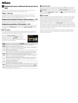 Nikon D4S Manual de usuario