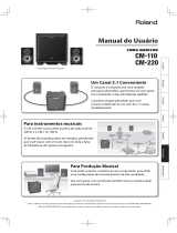 Roland CM-220 Manual de usuario