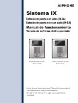 Optimus IX-BA Manual de usuario