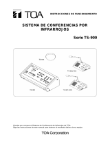 Optimus TS-900CE Manual de usuario