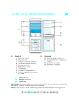 Bauknecht CR325A El manual del propietario