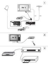 MELICONI AV-100 El manual del propietario