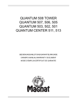 Magnat Quantum 500 series El manual del propietario