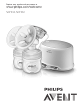 Philips SCF334 Manual de usuario