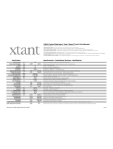 Xtant A1044A - TECHNICAL DATA REPORT Ficha de datos