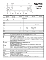 Caliber MCD 065 El manual del propietario