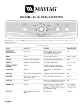 Maytag MED5800TW - Electric Dryer Description