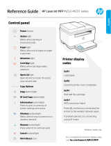 HP LaserJet MFP M232-M237 Printer series Guia de referencia