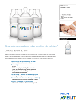 Avent SCF680/37 Product Datasheet