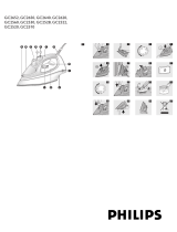 Philips GC2510/02 Manual de usuario