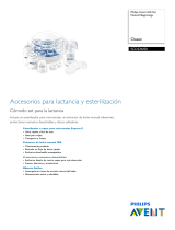 Avent SCD236/00 Product Datasheet